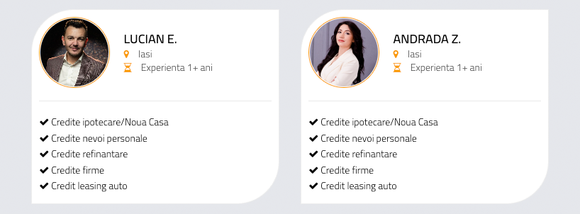 Echipa 123Credit - Specialiști în creditare