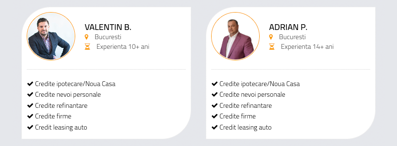 Echipa de specialiști 123Credit